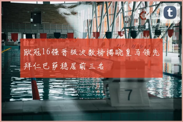 欧冠16强晋级次数榜揭晓皇马领先拜仁巴萨稳居前三名